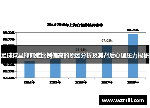 足球球星抑郁症比例偏高的原因分析及其背后心理压力揭秘