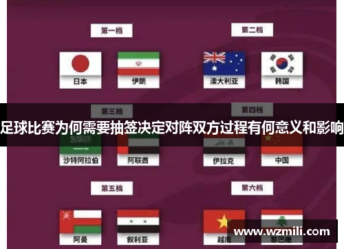 足球比赛为何需要抽签决定对阵双方过程有何意义和影响