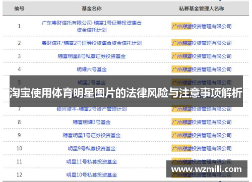 淘宝使用体育明星图片的法律风险与注意事项解析